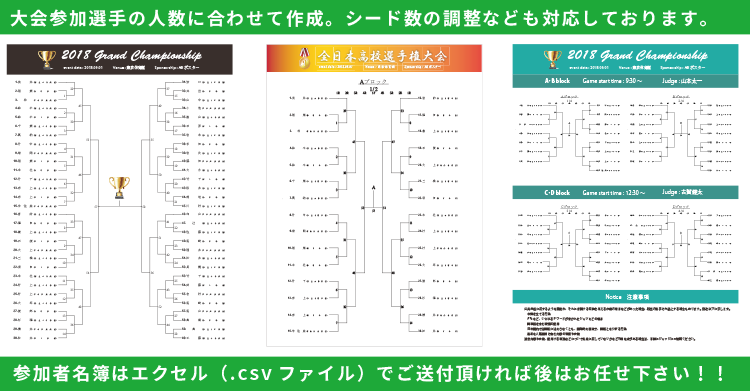 トーナメント表作成 印刷 Abポスター